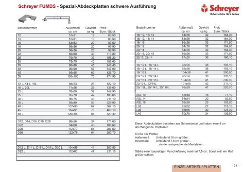 Preisliste 35 - Schornsteinwerk Schreyer GmbH