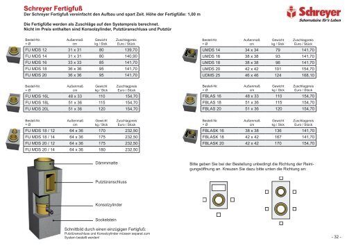 Preisliste 35 - Schornsteinwerk Schreyer GmbH