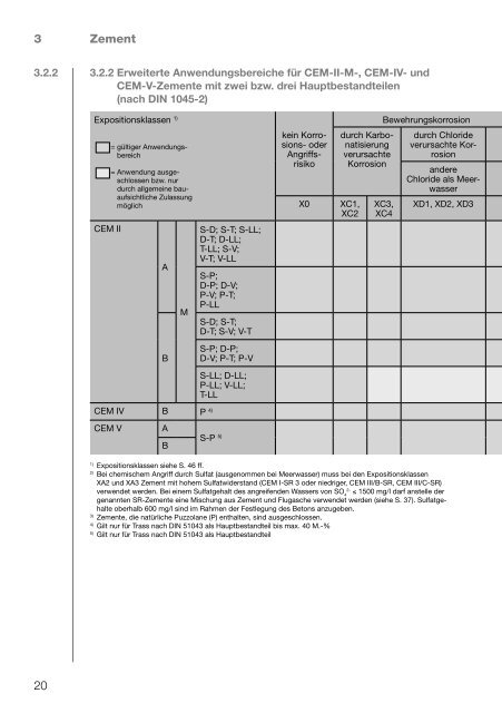 Beton – Herstellung nach Norm - Betonshop