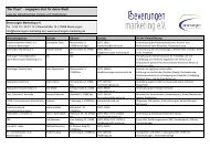 Beverungen Marketing Pass Liste - Beverungen Marketing eV