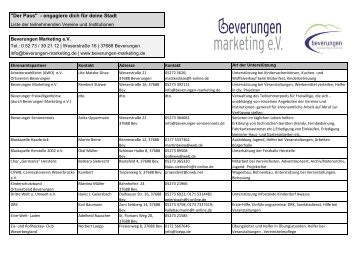 Beverungen Marketing Pass Liste - Beverungen Marketing eV