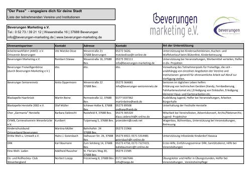 Beverungen Marketing Pass Liste - Beverungen Marketing eV