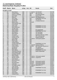 Zieleinlaufliste Hauptlauf 5,3km - TSV Isernhagen von 1947 eV