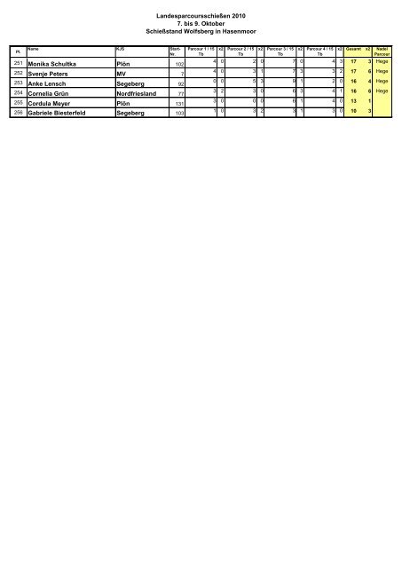 Landesparcoursschießen 2010 Auswertungsprogramm_Internet.pdf