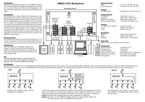 SB2005 m -USB NMEA - Sievers Elektronik