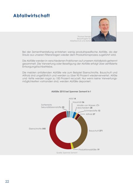 Unser Umwelt - Spenner Zement