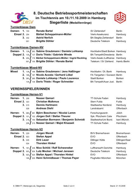 8. Deutsche Betriebssportmeisterschaften - BSV Hamburg Tischtennis