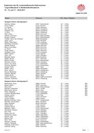 Ergebnisse des 48. Landeswettbewerbs Niedersachsen 