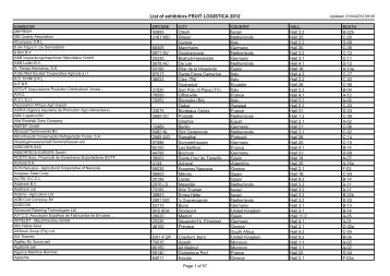List of exhibitors FRUIT LOGISTICA 2012