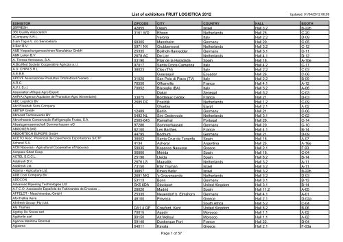 List of exhibitors FRUIT LOGISTICA 2012