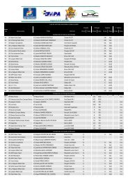 Lista de vehículos autorizados a tomar la salida - Fotomotor.es