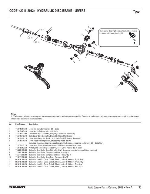 HYDRAUliC DiSC bRAKe - leVeRS - AbacusCity