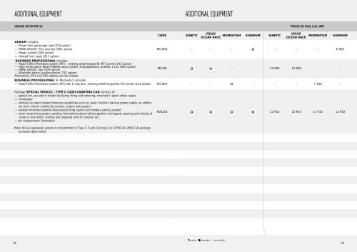 price list my'12 (december 2011) volvo xc70