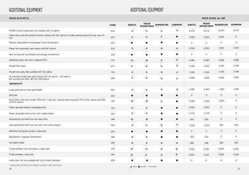 price list my'12 (december 2011) volvo xc70