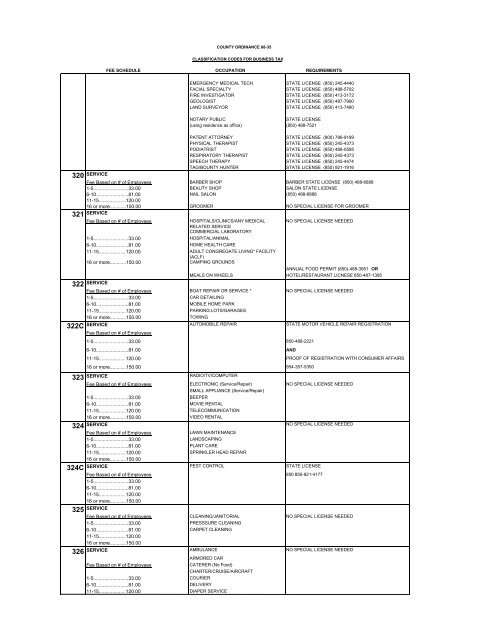 List of Local Business Tax Receipt Categories - Broward County