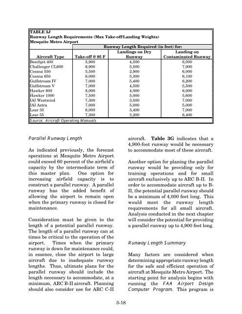 airport/documents/Mesquite Master Plan Final.pdf - The City of ...