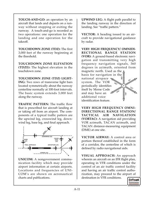 airport/documents/Mesquite Master Plan Final.pdf - The City of ...