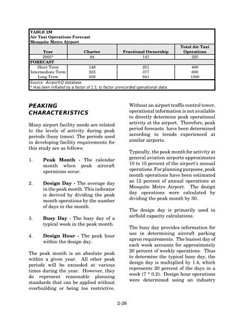 airport/documents/Mesquite Master Plan Final.pdf - The City of ...