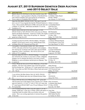 810 deer auction results - Texas Deer Association