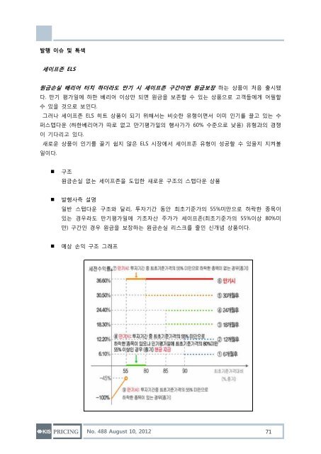 Hot Issue: 7월 회사채 동향 - KIS채권평가