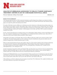 Analysis of Nebraskan Admissions to Publicly Funded Substance Treatment Centers in 2017 by Core-Based Statistical Areas copy