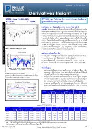 แนวโน้มเป็น Sideways - SETTrade