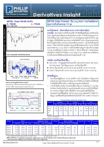 แนวโน้มเป็น Sideways - SETTrade