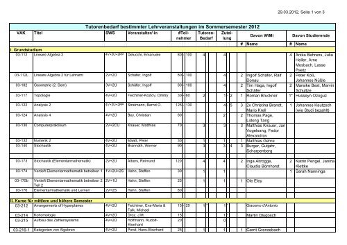 psychopathia sexualis a medico forensic study