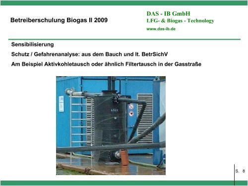 Biogas - Technology - IB GmbH