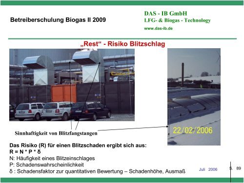 Biogas - Technology - IB GmbH
