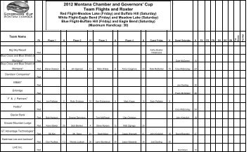 Cup Team Flights and Roster - Montana Chamber of Commerce