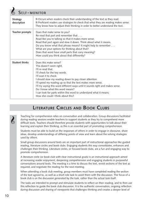 All You Need To Teach Comprehension 10+