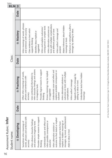 All You Need To Teach Comprehension 10+