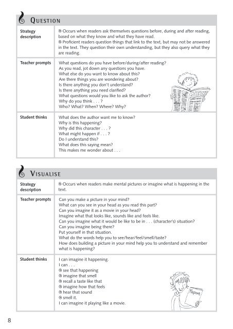 All You Need To Teach Comprehension 10+