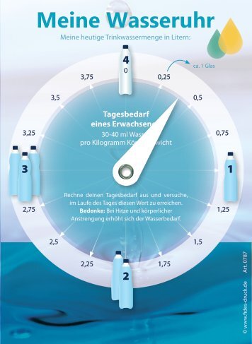 0832 Wasseruhr mit Zeiger