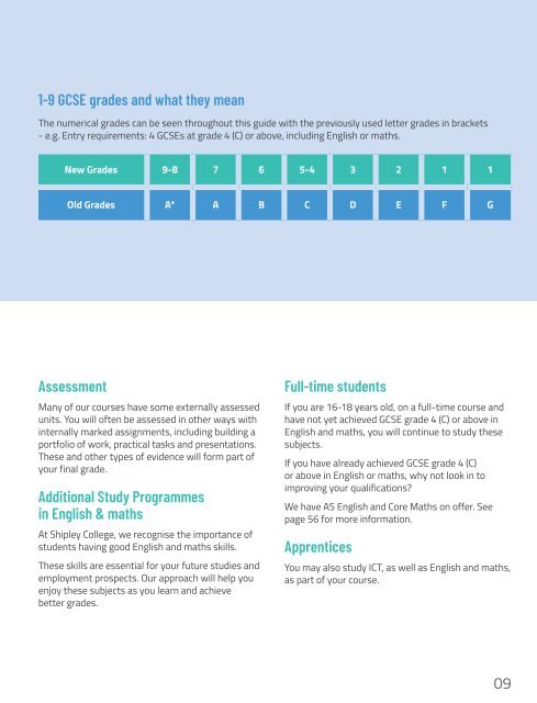 Shipley College Full-time Prospectus 2021-22