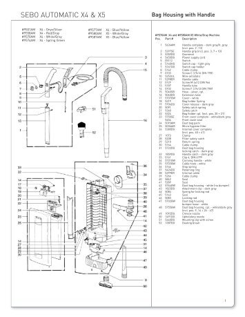 Bag Housing with Handle - Sebo