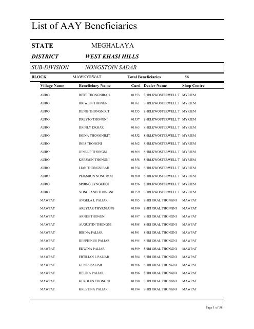 nongstoin.pdf