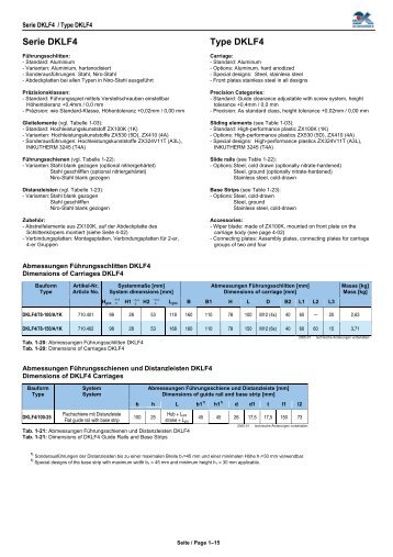 download PDF - Deinhammer