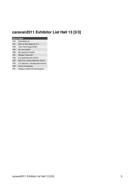 caravan2011 Exhibitor List Hall 13