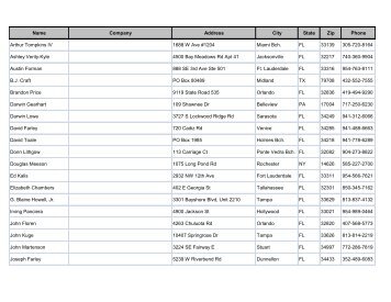 address listing by name