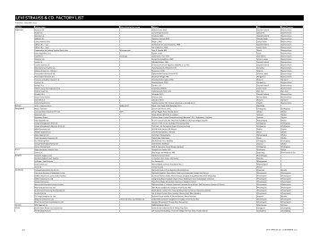 Levi Strauss Co. Factory List December 2011