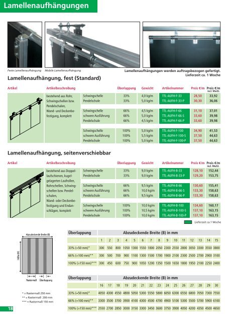 Schweißer- und Schutzvorhänge - SINOtec GmbH