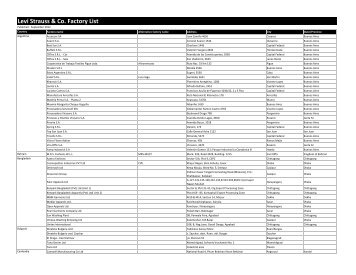 Download Full Supplier List (PDF) - Levi Strauss & Co.