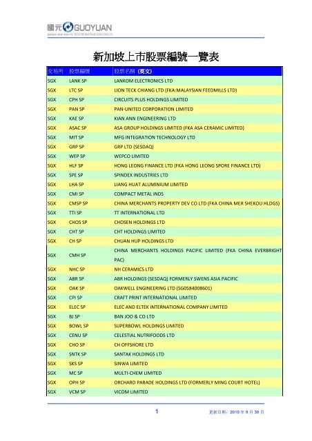 新加坡上市股票編號一覽表 上市股票編號一覽表 上市 ... - 國元(香港)