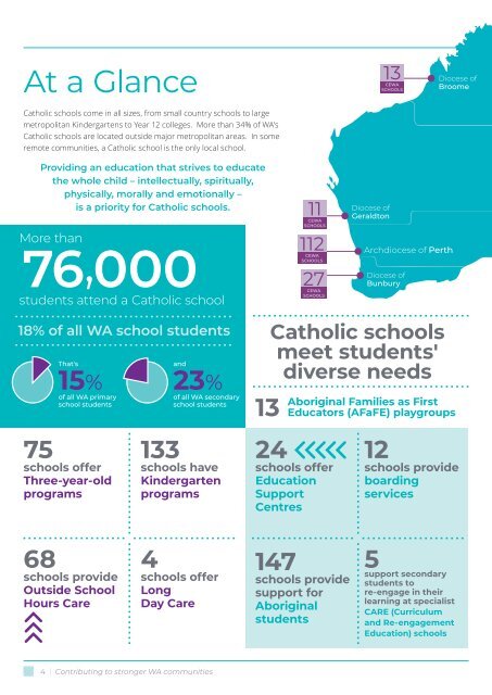 Contributing to Stronger WA Communities