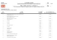 Crystal Reports ActiveX Designer - RPS350.rpt - Companies Registry