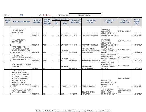 Silicone Rubber Sheet Malaysia  Products - EEPO Industrial Sdn Bhd