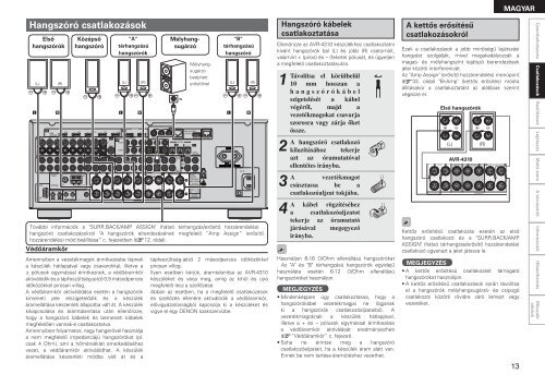 AVR-4310 - Horn