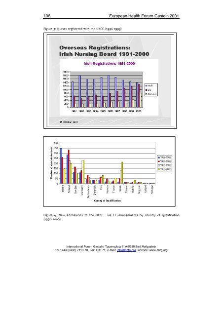 Congress report - European Health Forum Gastein